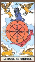 La Rueda de la fortuna