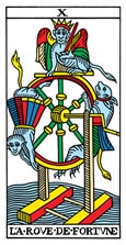 La Rueda de la fortuna